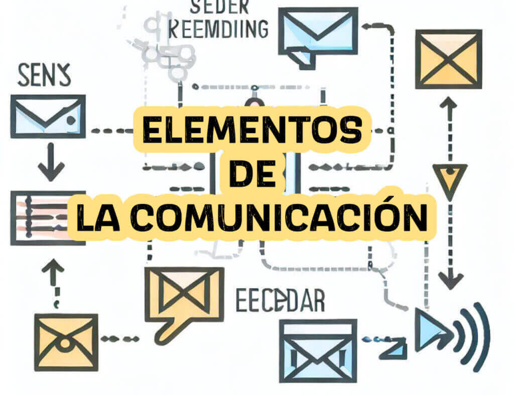 Elementos de la comunicación